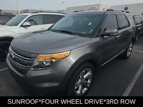 Sterling Gray Metallic 2014 Ford Explorer Limited