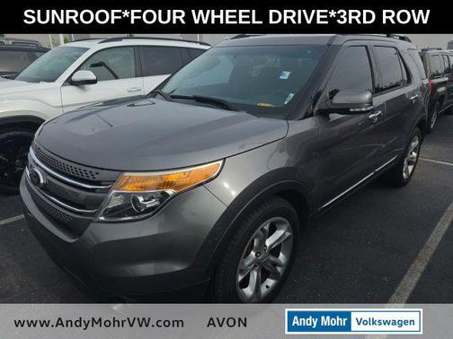 Sterling Gray Metallic 2014 Ford Explorer Limited