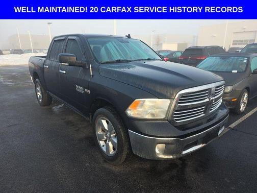 2015 RAM 1500 Big Horn