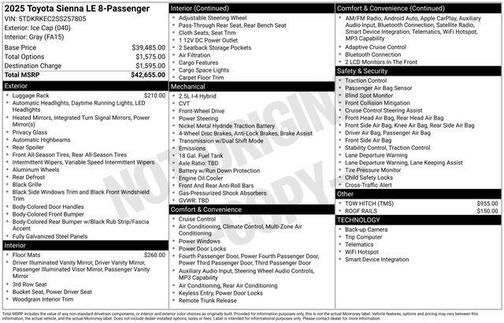 Ice Cap 2025 Toyota Sienna LE