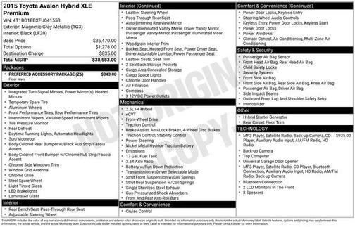 Magnetic Gray Metallic 2015 Toyota Avalon Hybrid XLE Premium