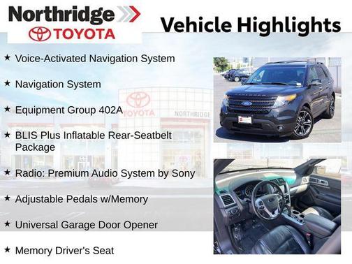 2013 Ford Explorer Sport