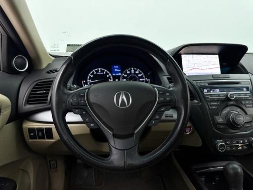White 2015 Acura RDX Technology Package