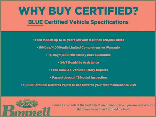 ICONIC SILVER 2020 Ford Fusion SE