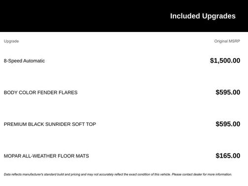 2020 Jeep Wrangler Rubicon