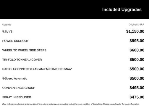 2014 RAM 1500 Laramie