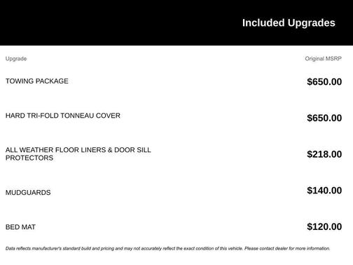 2016 Toyota Tacoma Limited
