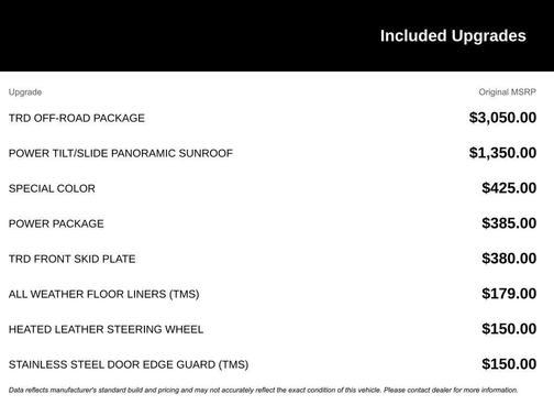 2023 Toyota Tundra Limited