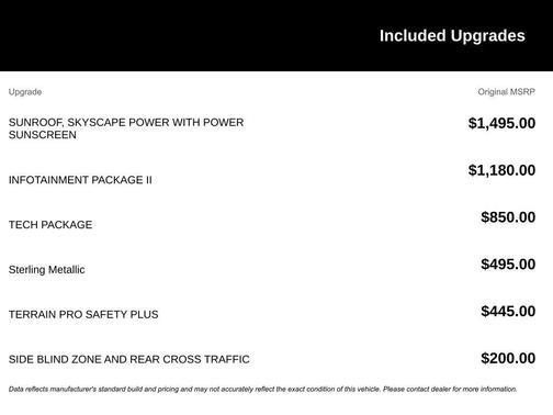 2023 GMC Terrain SLT