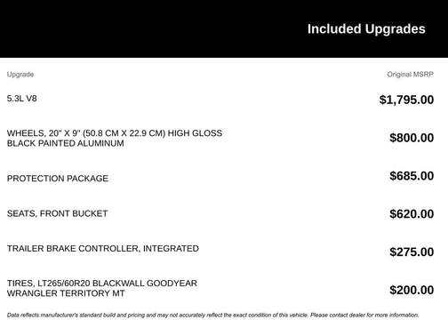 2024 Chevrolet Silverado 1500 LT Trail Boss