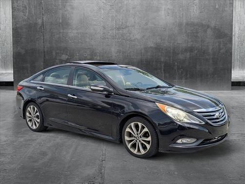 2014 Hyundai SONATA Limited 2.0T
