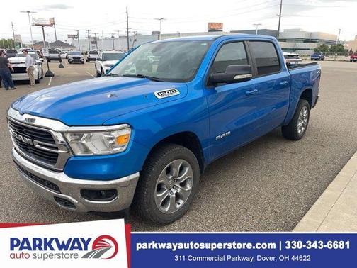 Hydro Blue Pearlcoat 2021 RAM 1500 Big Horn