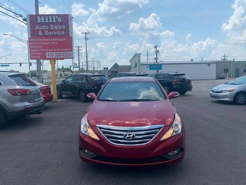 2014 Hyundai SONATA Limited