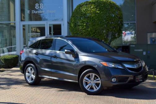 2015 Acura RDX Technology Package