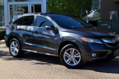 2015 Acura RDX Technology Package