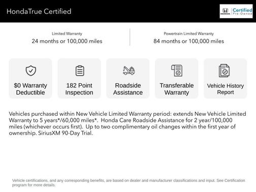 2024 Honda Passport TrailSport