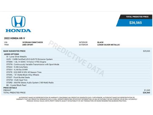 Lunar Silver Metallic 2022 Honda HR-V AWD Sport
