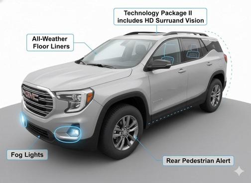 2026 GMC Terrain Elevation