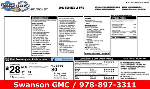 2023 Chevrolet Equinox LS