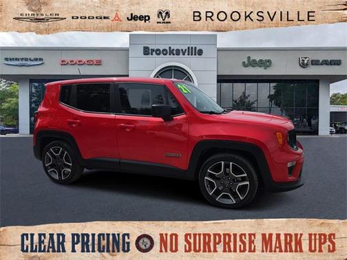 2021 Jeep Renegade Sport