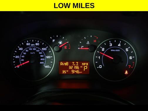 2022 RAM ProMaster City Base