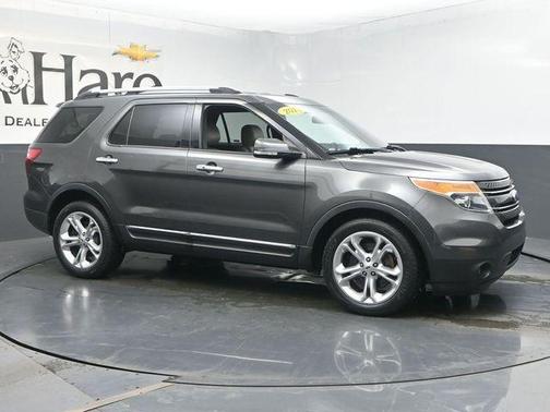 Magnetic Metallic 2015 Ford Explorer Limited