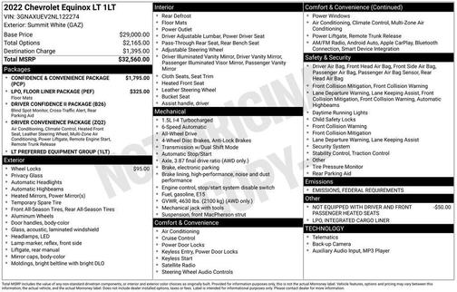 2022 Chevrolet Equinox 1LT