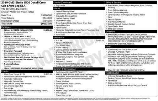 2019 GMC Sierra 1500 Denali
