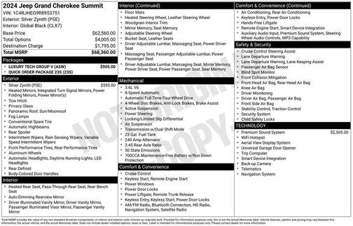 2024 Jeep Grand Cherokee Summit