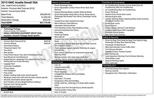 2015 GMC Acadia Denali