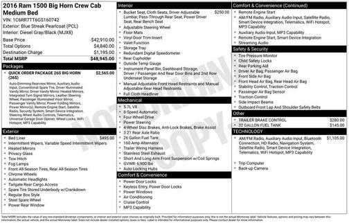 2016 RAM 1500 Big Horn