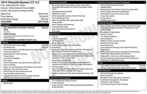 2015 Chevrolet Equinox LTZ