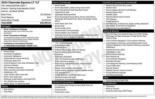 2024 Chevrolet Equinox 1LT