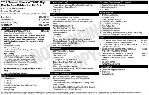 2019 Chevrolet Silverado 2500 High Country