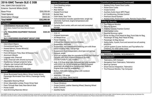 2016 GMC Terrain SLE-2