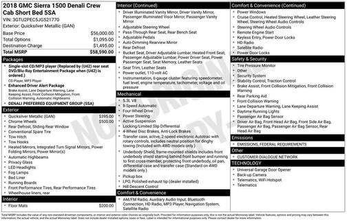 2018 GMC Sierra 1500 Denali