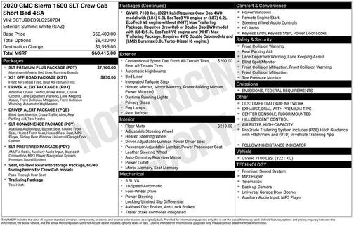 2020 GMC Sierra 1500 SLT