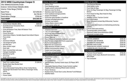 2012 MINI Cooper S Countryman Base