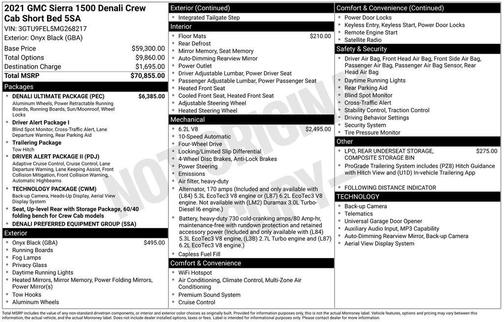 2021 GMC Sierra 1500 Denali