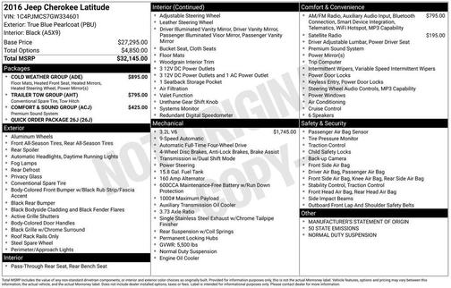 2016 Jeep Cherokee Latitude