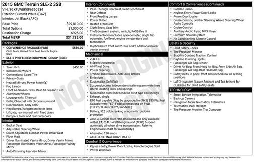 2015 GMC Terrain SLE-2