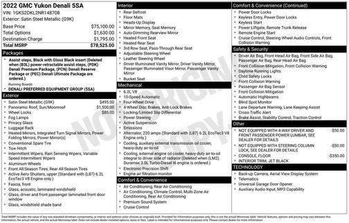 2022 GMC Yukon Denali