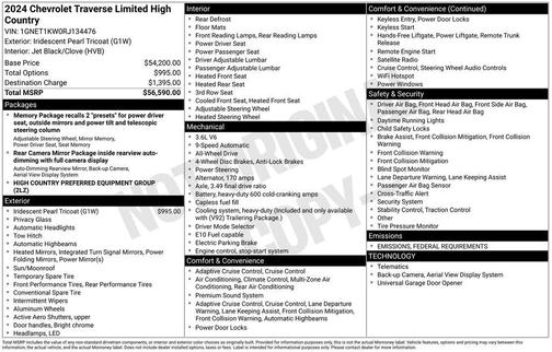 2024 Chevrolet Traverse High Country