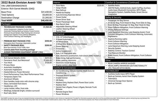2022 Buick Envision AWD Avenir