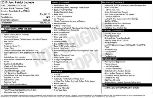 2015 Jeep Patriot Latitude
