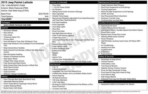 2015 Jeep Patriot Latitude