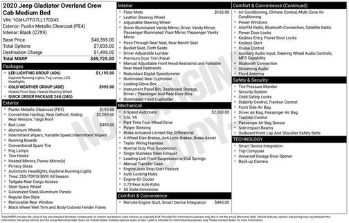 2020 Jeep Gladiator Overland