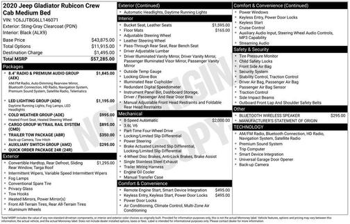 2020 Jeep Gladiator Rubicon