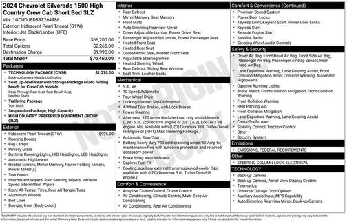 2024 Chevrolet Silverado 1500 High Country