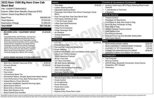 2022 RAM 1500 Big Horn/Lone Star